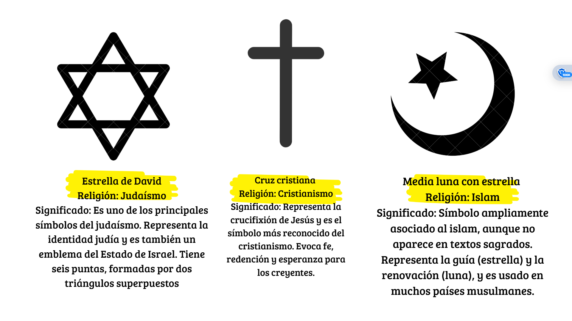 Símbolos de religiones monoteistas